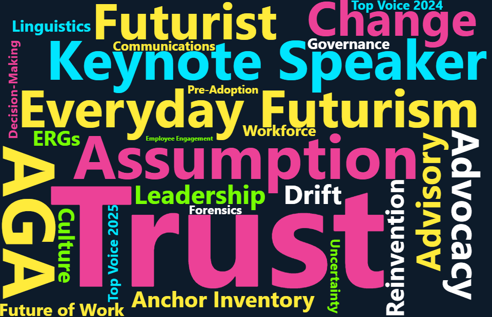 Nola Simon reputation word cloud — Assumption, Everyday Futurism, Trust, Keynote Speaker, Strategic Futurist, AGA, Anchor Inventory, Leadership, Future of Work